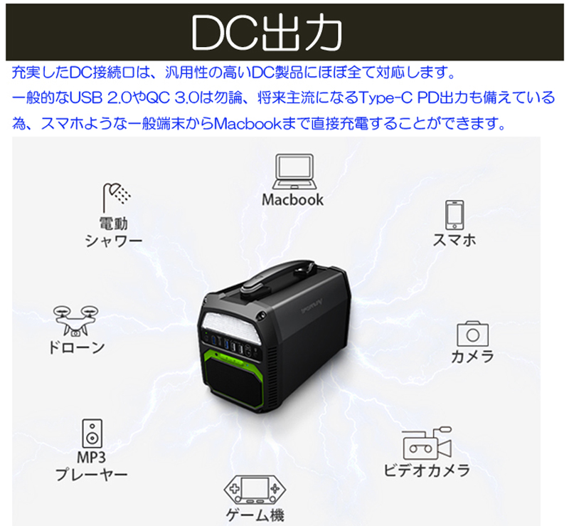 アウトドアから災害時までポータブル電源が大活躍